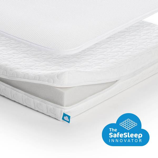 Bilde av Aerosleep | Essential Madrasspakke 2-in-1 | 60x120cm 
