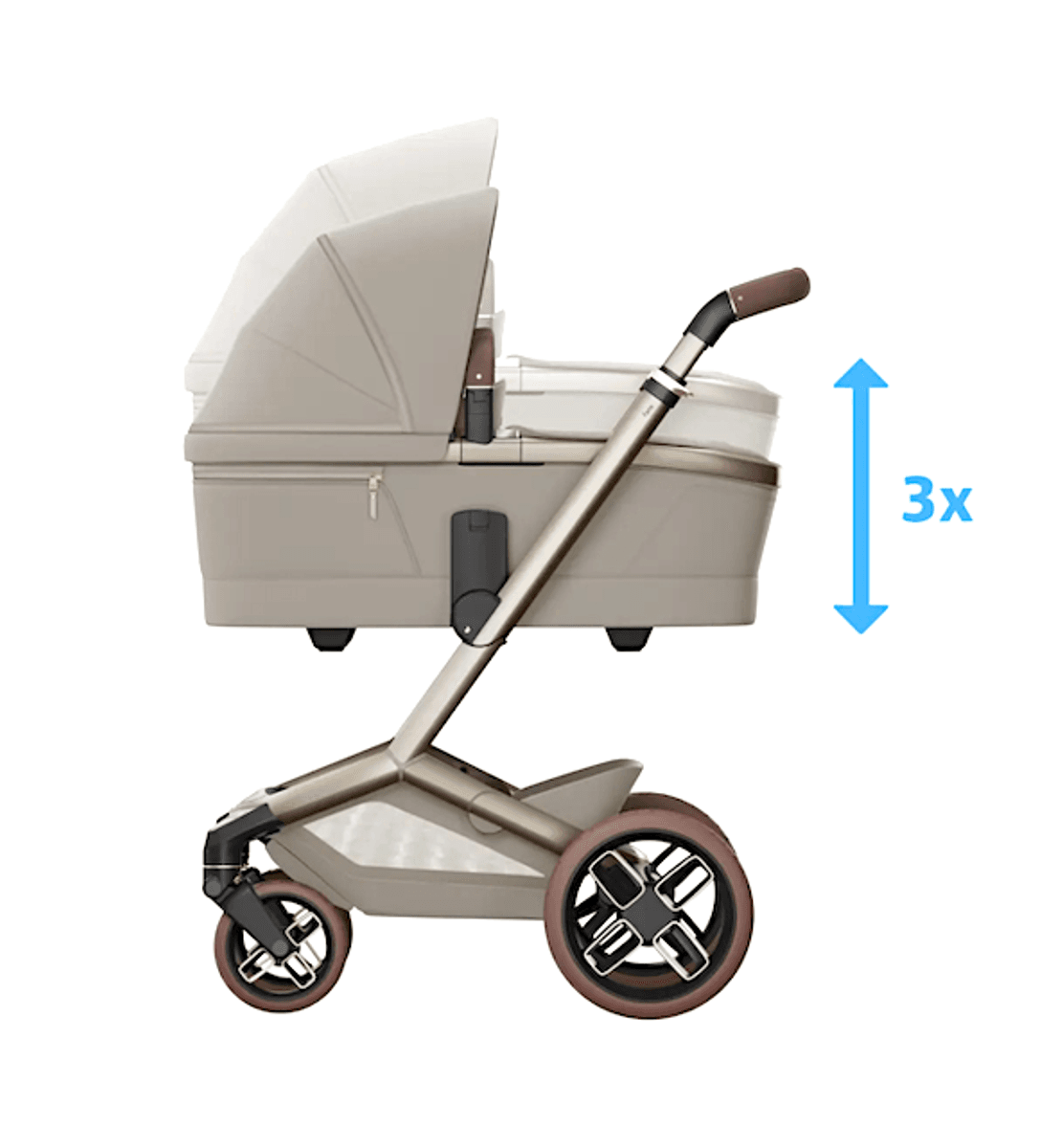 Maxi-Cosi | Fame V2 kombivogn | Sapphire Sand