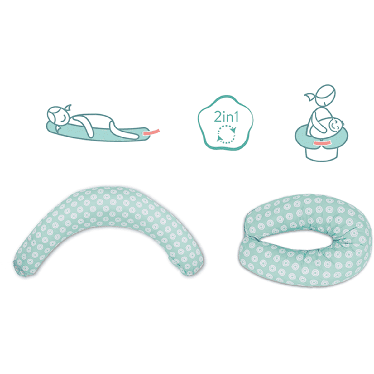 Fillikid | Gravid & Ammepute | 190 cm | Leaves Lightblue